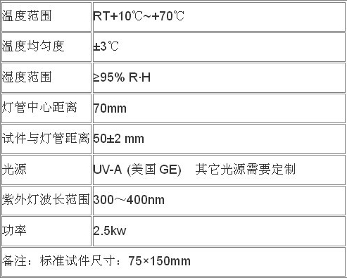 ZW-P紫外老化試驗(yàn)箱參數(shù).jpg